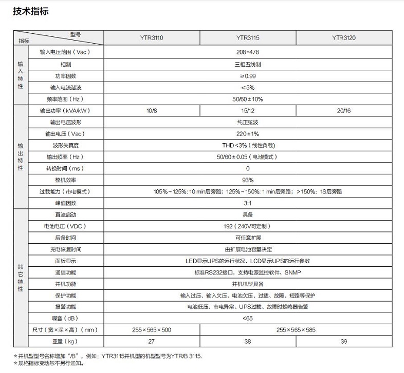 升博体育首页UPS YTR31系列（10-20KVA）立式(图1)