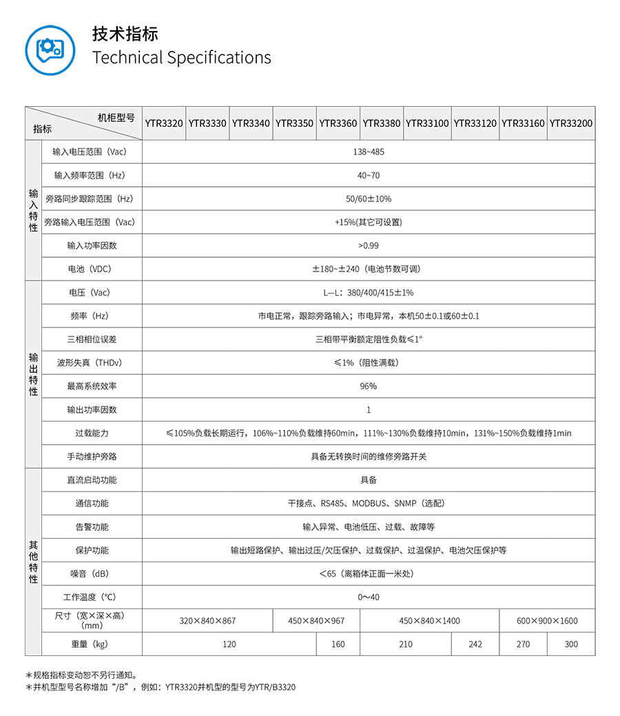 升博体育首页UPS YTR33系列（20--200KVA）立式(图5)